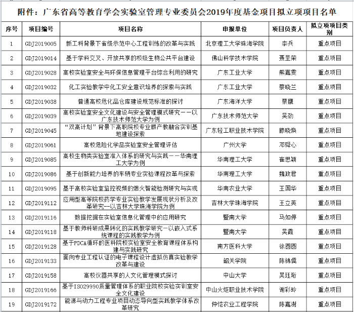 基金项目图片2.png